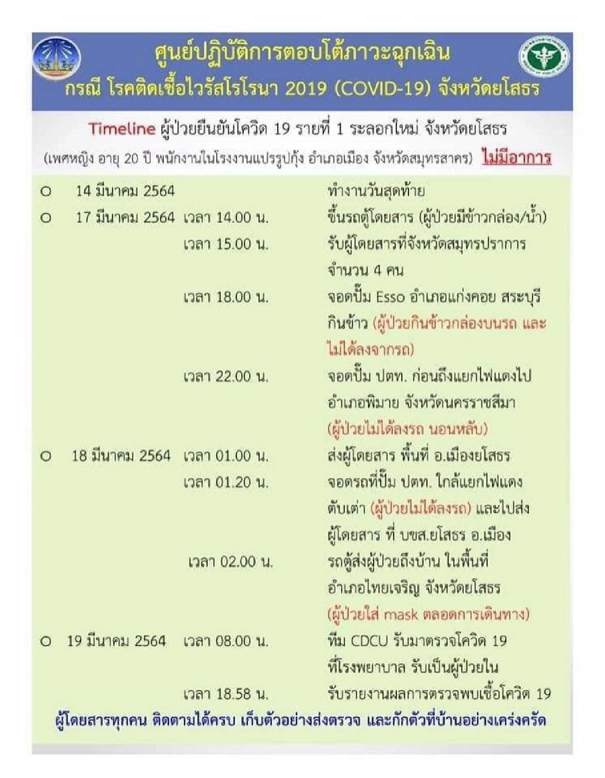 ยโสธรโดนเจาะ สาวโรงงานติดโควิด-19 เผยไทม์ไลน์นั่งรถตู้โดยสารกลับบ้านเกิด