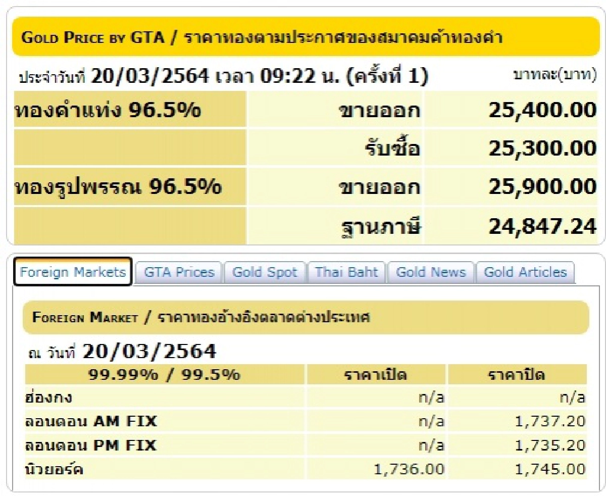 ราคาทอง