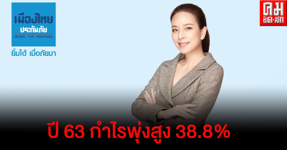 เมืองไทยประกันภัยเผยผลประกอบการปี 2563 กำไรพุ่งสูงถึง 38.8% สวนกระแสเศรษฐกิจในภาวะโควิด เมืองไทยประกันภัยเผยผลประกอบการปี 2563 กำไรพุ่งสูงถึง 38.8% สวนกระแสเศรษฐกิจในภาวะโควิด