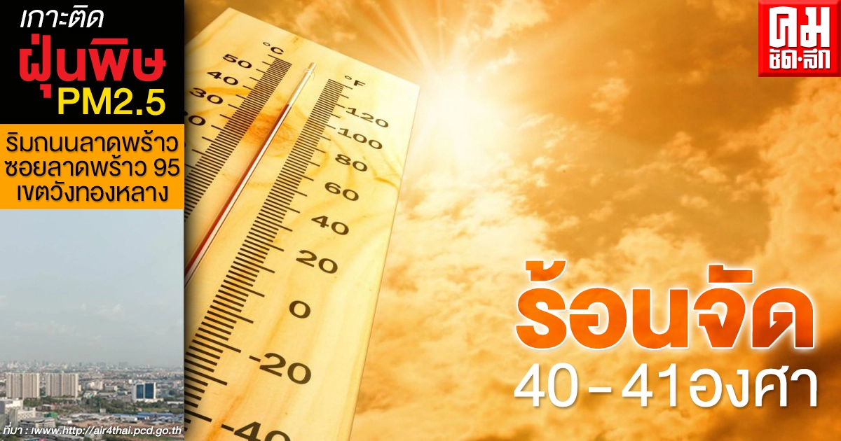 พยากรณ์อากาศ ทั่วไทยอากาศร้อนถึงร้อนจัด เหนือ-กลางอุณหภูมิสูงสุด 40-41 องศา