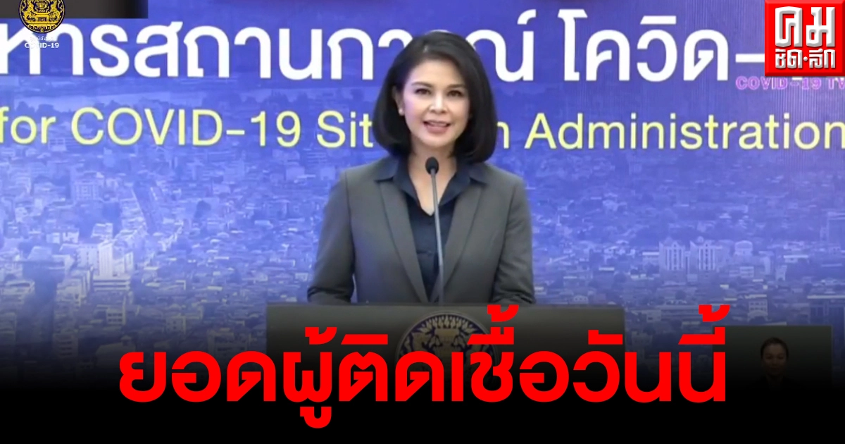 ศบค. แถลงไทยพบผู้ป่วยโควิด19เพิ่ม 73ราย เสียชีวิต1ราย ศบค. แถลงไทยพบผู้ป่วยโควิด19เพิ่ม 73ราย เสียชีวิต1ราย