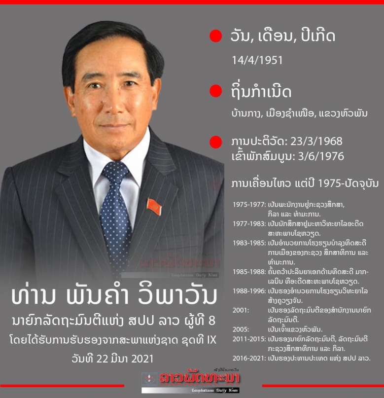 เปิดโฉมหน้า ครม.ลาวชุดใหม่'สีพันดอน' วืดนายกฯ