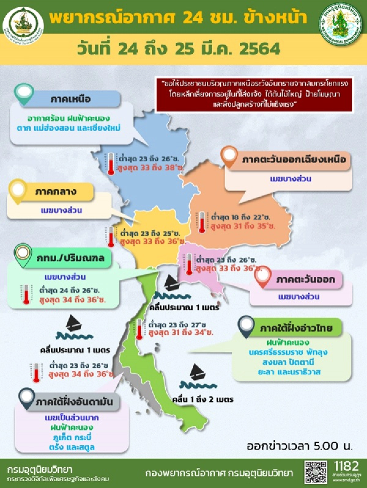 พยากรณ์อากาศวันนี้, ฝนฟ้าคะนอง, ฝนตกหนัก
