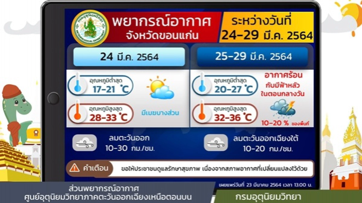 พยากรณ์อากาศวันนี้, ฝนฟ้าคะนอง, ฝนตกหนัก
