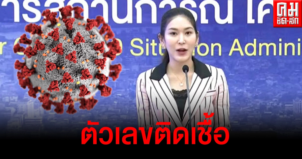 ด่วน ผู้ติดเชื้อโควิด-19 วันนี้กลับมาหลักร้อย เจอที่ กทม.เยอะสุด