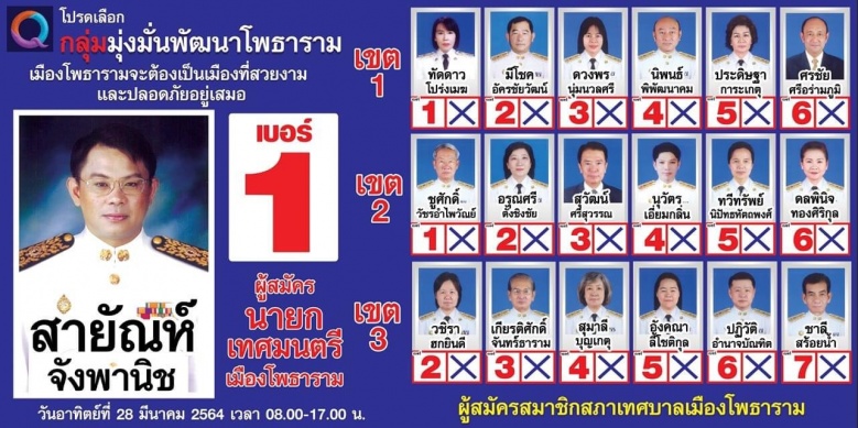 "เอ๋" พักร้อน 2 ขั้วการเมืองสังเวียนโพธาราม