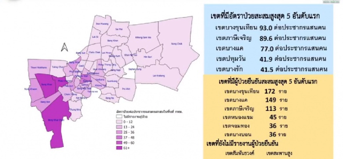 5 เขต กทม.พบผู้ป่วยโควิดสูงสุด