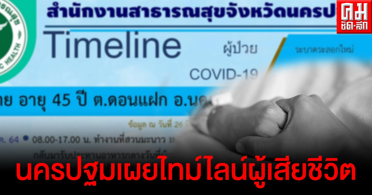 นครปฐมเผยไทม์ไลน์อย่างละเอียด หนุ่มติดโควิด19 เสียชีวิตรายแรกของจังหวัด นครปฐมเผยไทม์ไลน์อย่างละเอียด หนุ่มติดโควิด19 เสียชีวิตรายแรกของจังหวัด