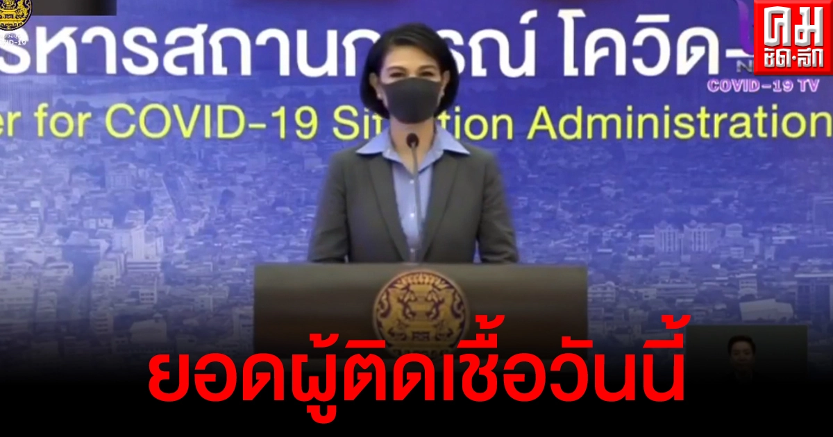 ศบค. แถลงไทยพบผู้ป่วยโควิด19เพิ่ม 39ราย วันนี้ไม่พบผู้เสียชีวิต