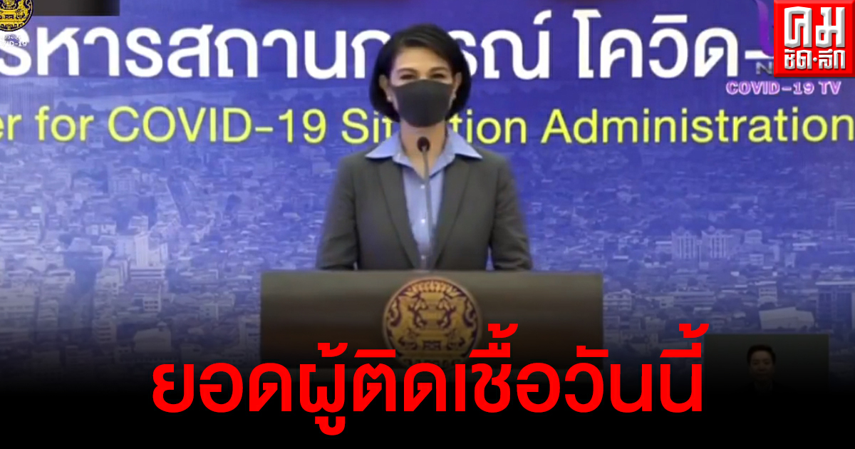 ศบค. แถลงไทยพบผู้ป่วยโควิด19เพิ่ม 42ราย ไม่พบผู้เสียชีวิตเพิ่ม ศบค. แถลงไทยพบผู้ป่วยโควิด19เพิ่ม 42ราย ไม่พบผู้เสียชีวิตเพิ่ม