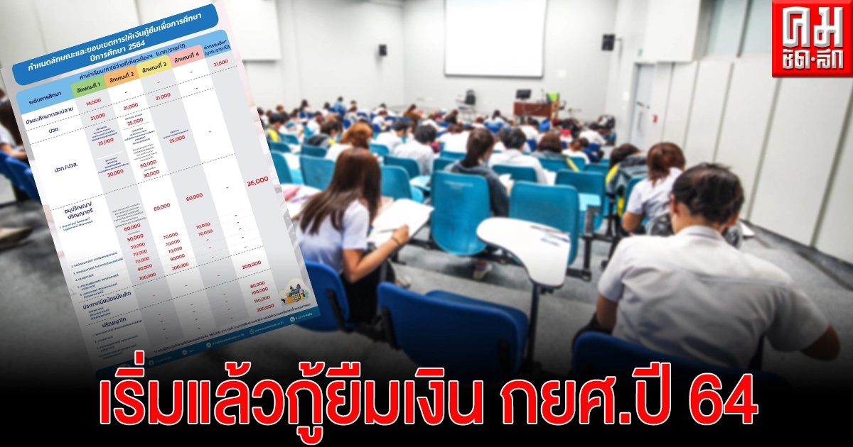 กู้ยืมเงิน กยศ. ปี 64 เริ่มวันนี้ เช็คเรียนอะไรกู้ได้ 200,000 บาท กู้ยืมเงิน กยศ. ปี 64 เริ่มวันนี้ เช็คเรียนอะไรกู้ได้ 200,000 บาท