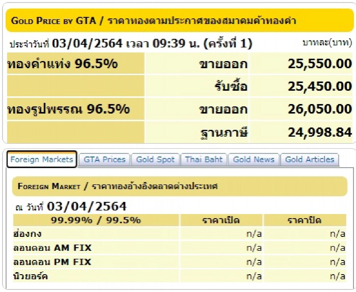 ราคาทอง