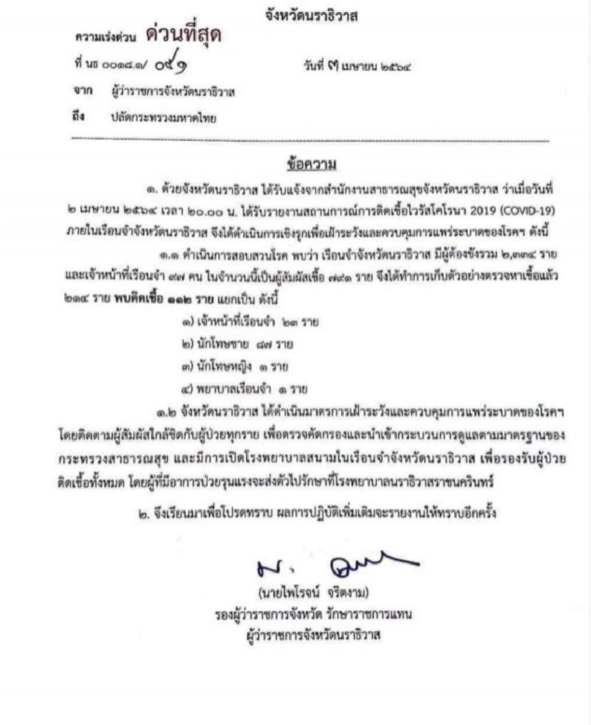 ด่วน นราธิวาสพบติดเชื้อโควิดในเรือนจำ 112 ราย เจ้าหน้าที่-นักโทษ-พยาบาล 