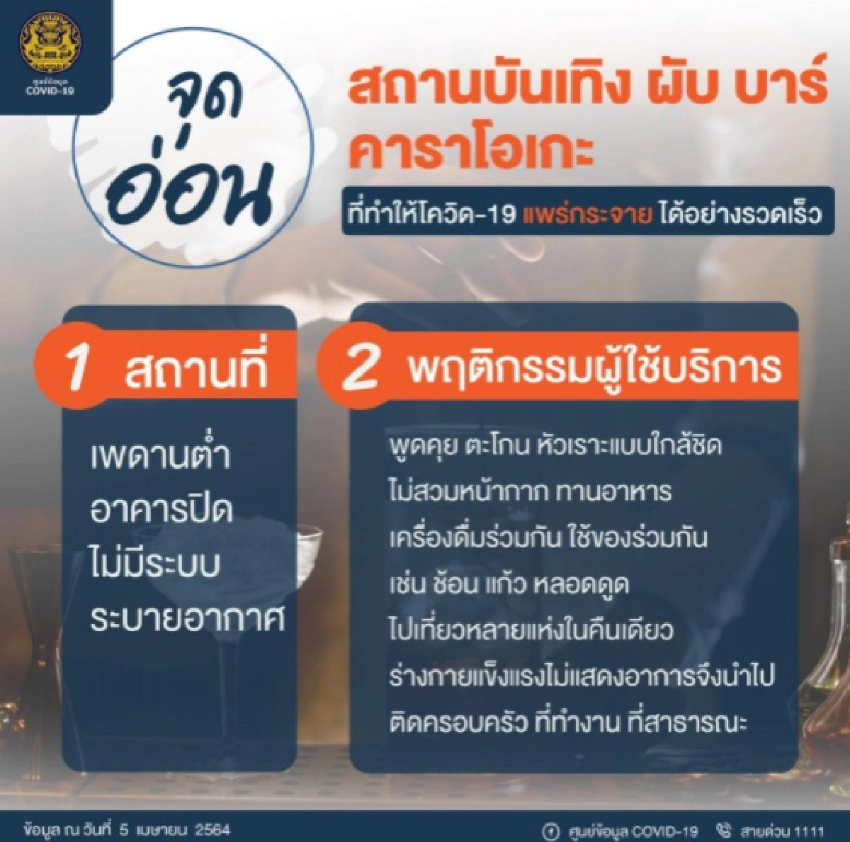 เปิดจุดอ่อน สถานบันเทิง ผับ บาร์ คาราโอเกะ ที่ทำให้โควิดแพร่กระจาย