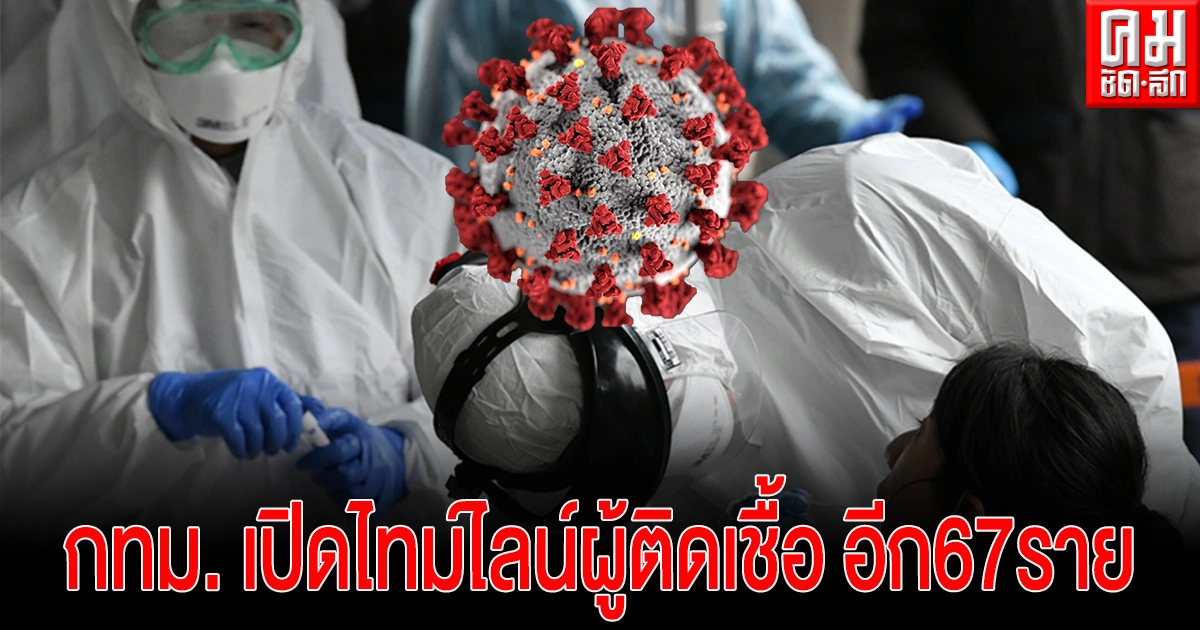 กทม. เปิดไทม์ไลน์ผู้ติดเชื้อ 'โควิด-19' เพิ่มอีก 67 ราย กทม. เปิดไทม์ไลน์ผู้ติดเชื้อ 'โควิด-19' เพิ่มอีก 67 ราย