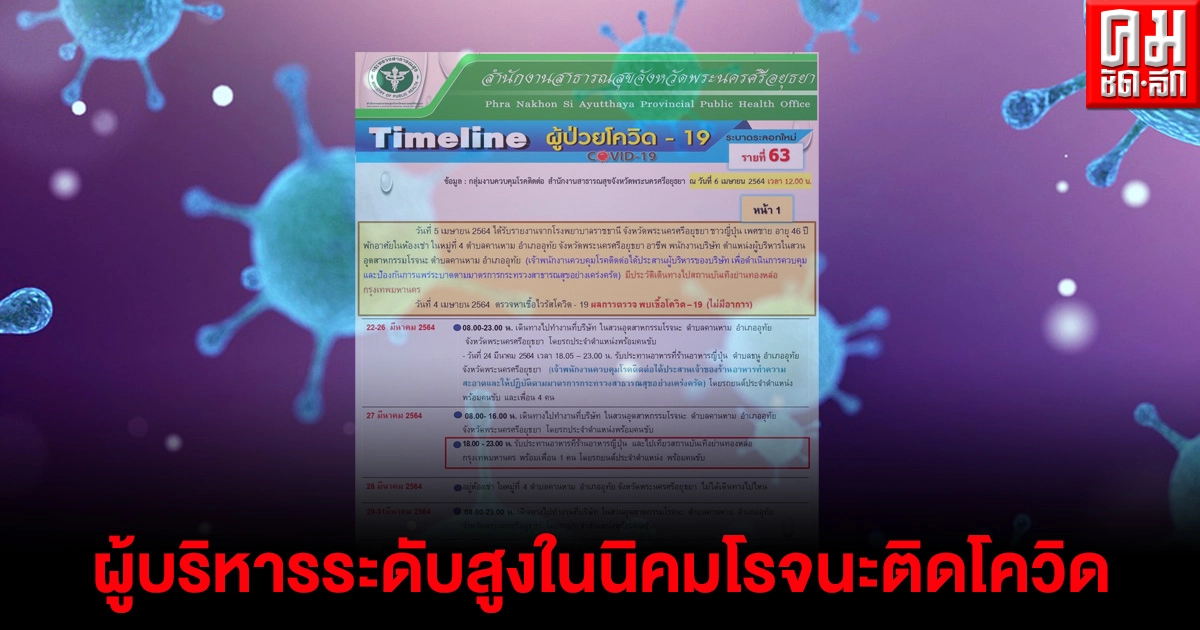 พบผู้ติดเชื้อโควิด เพิ่มขึ้นอีก 1 เป็นรายที่ 63 ของ จ.พระนครศรีอยุธยา เป็นผู้บริหารชาวญี่ปุ่น พบผู้ติดเชื้อโควิด เพิ่มขึ้นอีก 1 เป็นรายที่ 63 ของ จ.พระนครศรีอยุธยา เป็นผู้บริหารชาวญี่ปุ่น