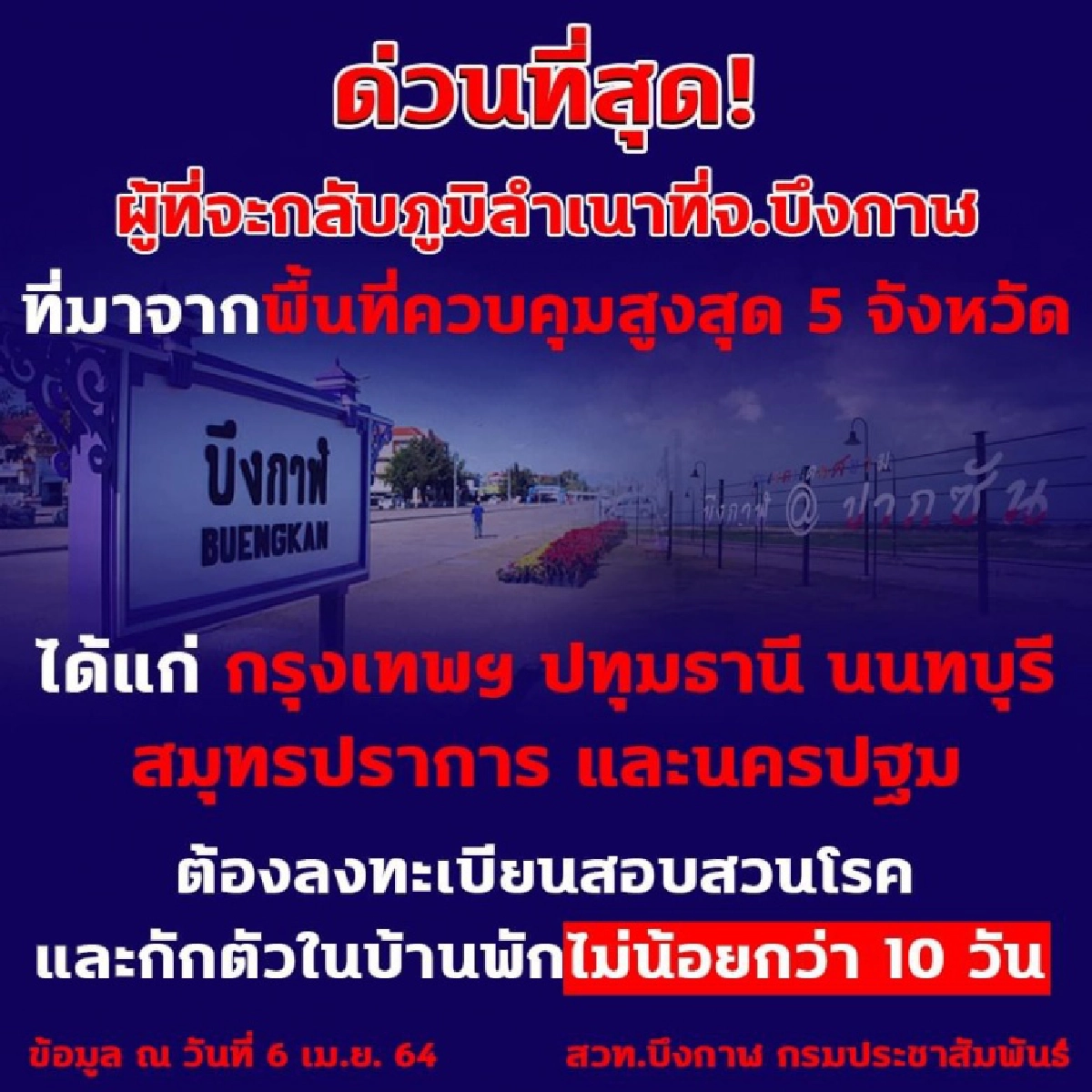 "บึงกาฬ" ประกาศแล้ว ผู้ที่เดินทางมาจาก 5 จว.พื้นที่ควบคุมสูงสุด ต้องกักตัว