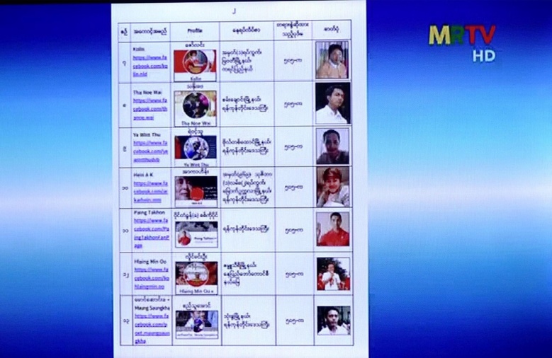 หนีไม่ทัน "ไป๋" ป่วย ถูกจับที่ย่างกุ้ง