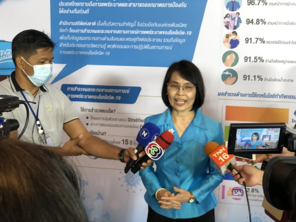 สำนักงานสถิติแห่งชาติ จัดเสวนาไฮบริดดึงองค์กรไทยและนานาชาติ ร่วมถกหาแนวทางการทำสำมะโน/สำรวจตัวอย่างภายใต้บริบทสถานการณ์โควิด-19