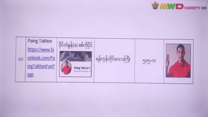 หนีไม่ทัน "ไป๋" ป่วย ถูกจับที่ย่างกุ้ง