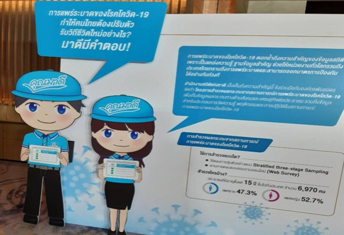 สำนักงานสถิติแห่งชาติ จัดเสวนาไฮบริดดึงองค์กรไทยและนานาชาติ ร่วมถกหาแนวทางการทำสำมะโน/สำรวจตัวอย่างภายใต้บริบทสถานการณ์โควิด-19