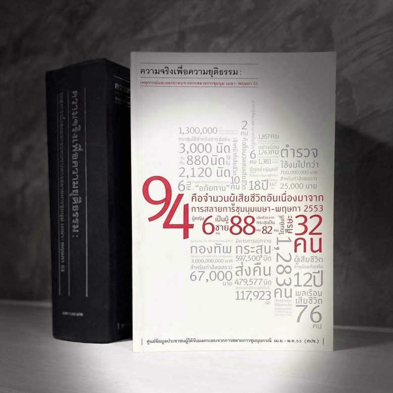 นี่ไง "ทอน" คนเบื้องหลัง บันทึกแดง 10 เมษา