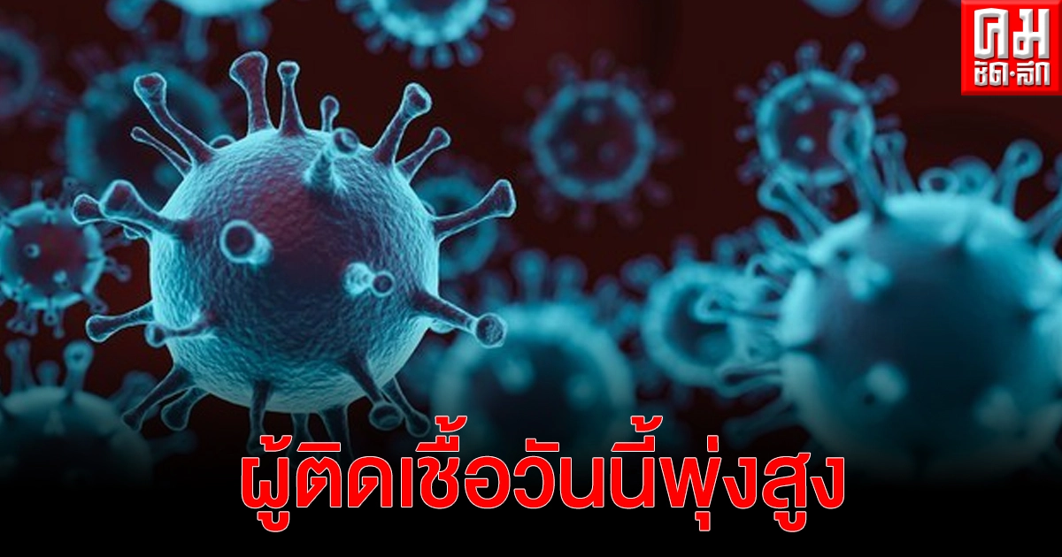 ศบค.รายงานผู้ติดเชือวันนี้พุ่งสูง 967 ราย ศบค.รายงานผู้ติดเชือวันนี้พุ่งสูง 967 ราย