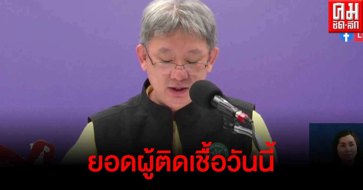 ด่วน ไทยพบผู้ติดเชื้อสูงขึ้นต่อเนื่อง วันนี้เพิ่มอีกเกือบพันราย อาการหนักอีก9ราย ด่วน ไทยพบผู้ติดเชื้อสูงขึ้นต่อเนื่อง วันนี้เพิ่มอีกเกือบพันราย อาการหนักอีก9ราย