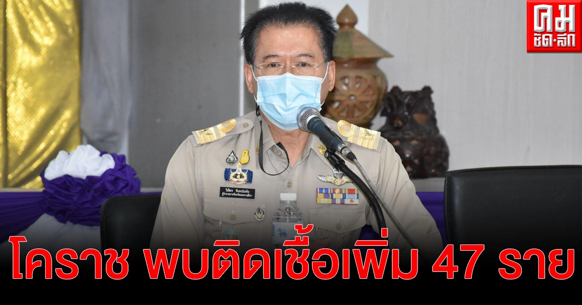 "โคราช" พบติดโควิด-19 เพิ่มอีก 47 ราย รวม 5 วัน มียอดสะสม 114 ราย พร้อมเตือนหากไม่จำเป็นขอให้อยู่บ้าน "โคราช" พบติดโควิด-19 เพิ่มอีก 47 ราย รวม 5 วัน มียอดสะสม 114 ราย พร้อมเตือนหากไม่จำเป็นขอให้อยู่บ้าน