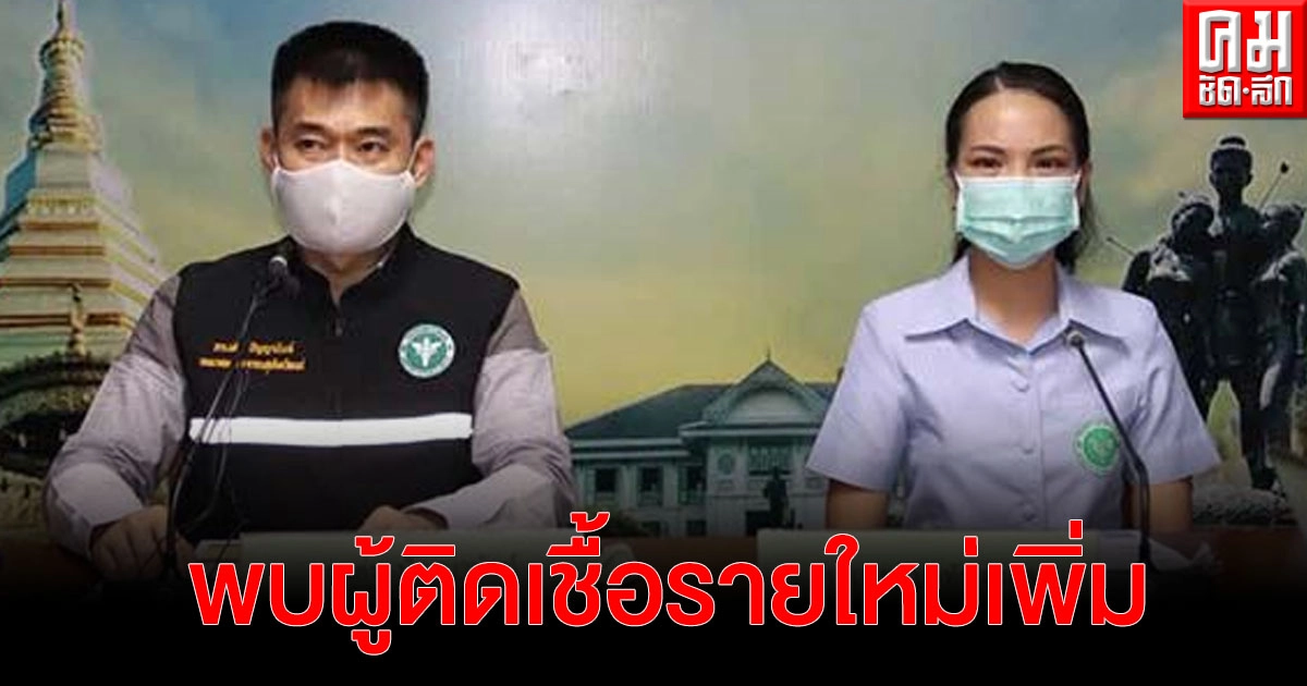 "แพร่" ติดโควิดแล้ว 13 ราย ในจำนวนนี้เป็นข้าราชการ และ นศ.มหาวิทยาลัยชื่อดัง "แพร่" ติดโควิดแล้ว 13 ราย ในจำนวนนี้เป็นข้าราชการ และ นศ.มหาวิทยาลัยชื่อดัง