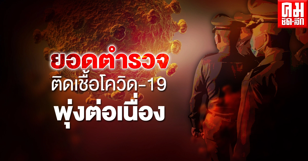 ตำรวจติดเชื้อโควิด-19 ยอดสะสมพุ่ง 231 รายแล้ว ตำรวจติดเชื้อโควิด-19 ยอดสะสมพุ่ง 231 รายแล้ว