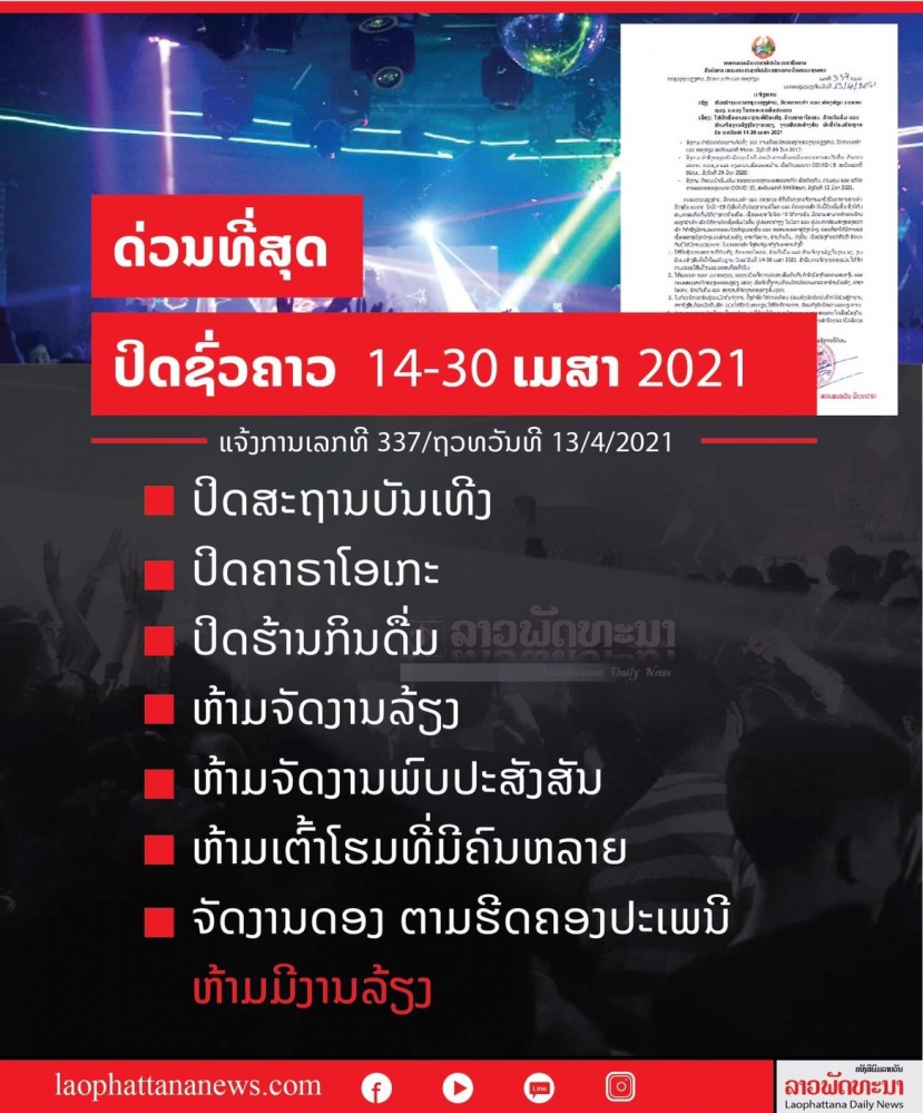 โควิดไทย "ลาว" ป่วน ลือล็อกดาวน์