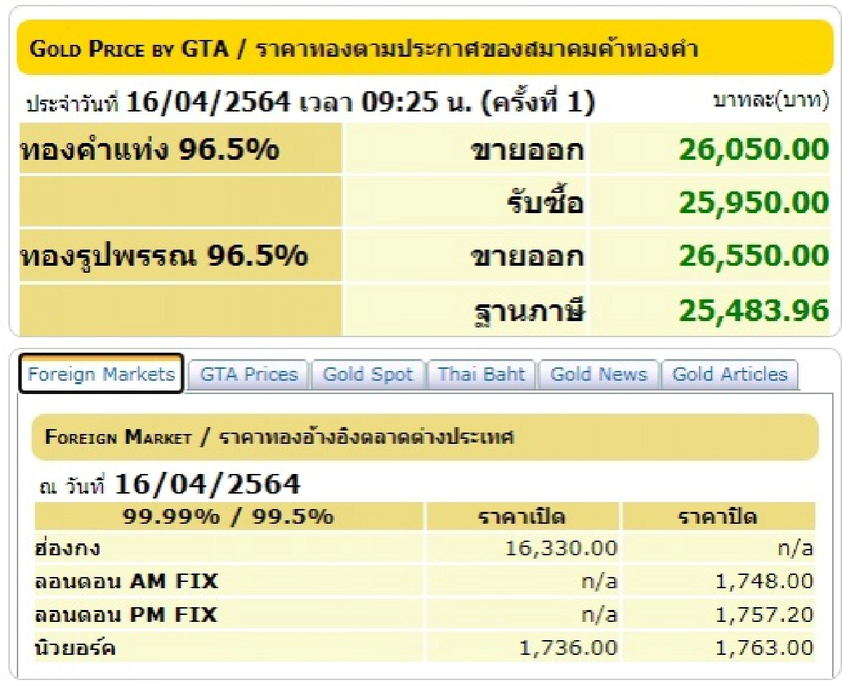 ราคาทอง