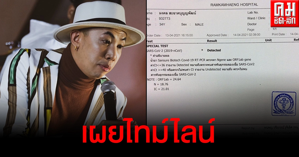 'นาย เดอะคอมมีเดียน' เผยไทม์ไลน์หลังผลยืนยันติดเชื้อโควิด-19 'นาย เดอะคอมมีเดียน' เผยไทม์ไลน์หลังผลยืนยันติดเชื้อโควิด-19