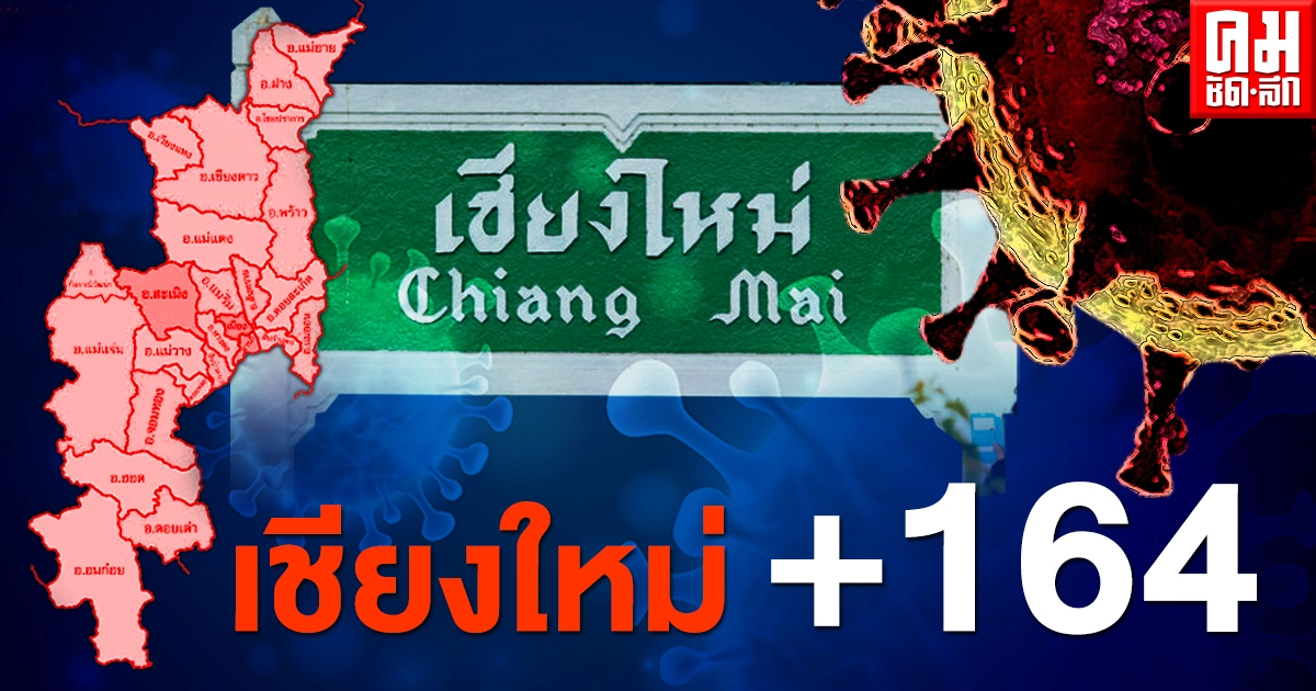 เชียงใหม่ติดเชื้อโควิดเพิ่ม 164 ราย ประกาศ 11 พื้นที่เสี่ยงเพิ่มเติม เช็กเลย