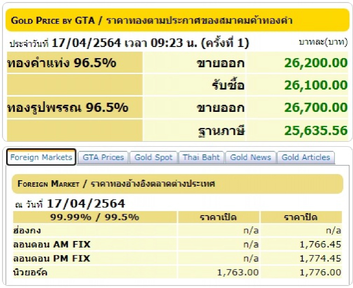 ราคาทอง