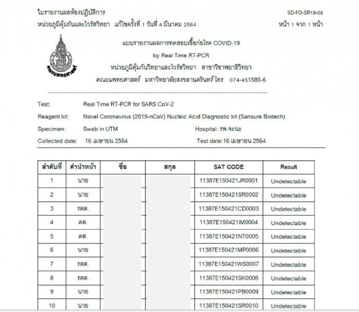 ออกแล้ว ผลตรวจโควิดมวยจะนะ 258 คน หลังลุ้นกันอย่างหนัก