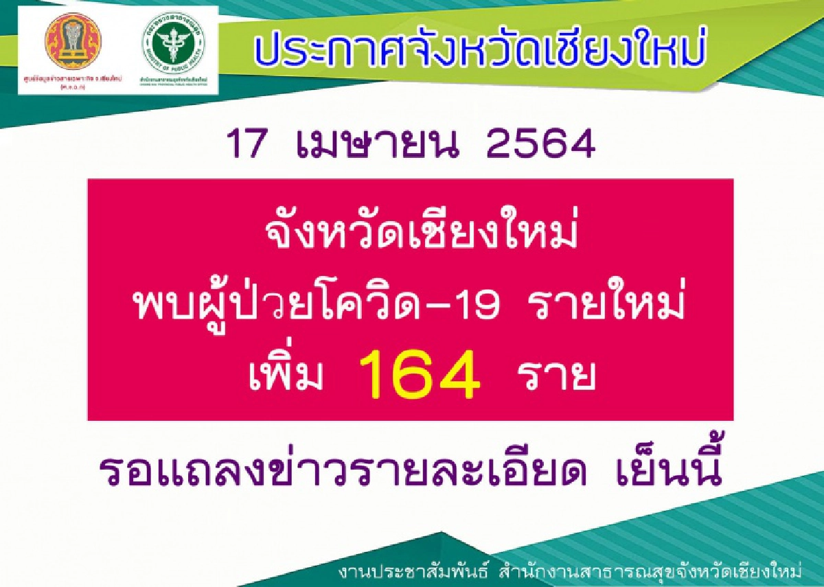 เชียงใหม่ติดเชื้อโควิดเพิ่ม 164 ราย ประกาศ 11 พื้นที่เสี่ยงเพิ่มเติม เช็กเลย