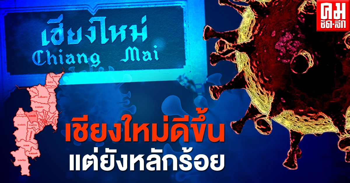 เชียงใหม่ติดโควิดเพิ่ม 116 ราย เน้นย้ำคนที่รอผลต้องกักตัว 14 วันป้องกันการแพร่ระบาด เชียงใหม่ติดโควิดเพิ่ม 116 ราย เน้นย้ำคนที่รอผลต้องกักตัว 14 วันป้องกันการแพร่ระบาด