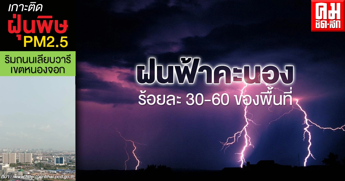 กรมอุตุฯเตือนพายุฤดูร้อน ทั่วไทยมีฝนฟ้าคะนองลมกระโชกแรง ฝนตกหนักบางพื้นที่ กรมอุตุฯเตือนพายุฤดูร้อน ทั่วไทยมีฝนฟ้าคะนองลมกระโชกแรง ฝนตกหนักบางพื้นที่