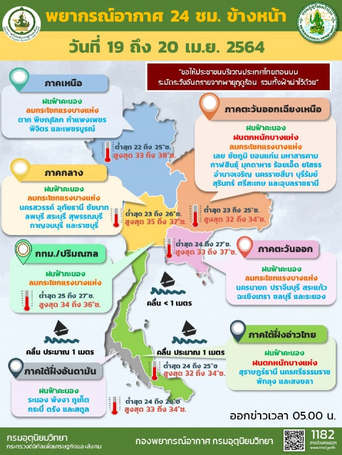 กรมอุตุฯเตือนพายุฤดูร้อน ทั่วไทยมีฝนฟ้าคะนองลมกระโชกแรง ฝนตกหนักบางพื้นที่