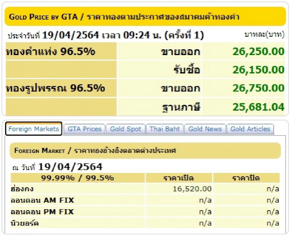 ราคาทอง