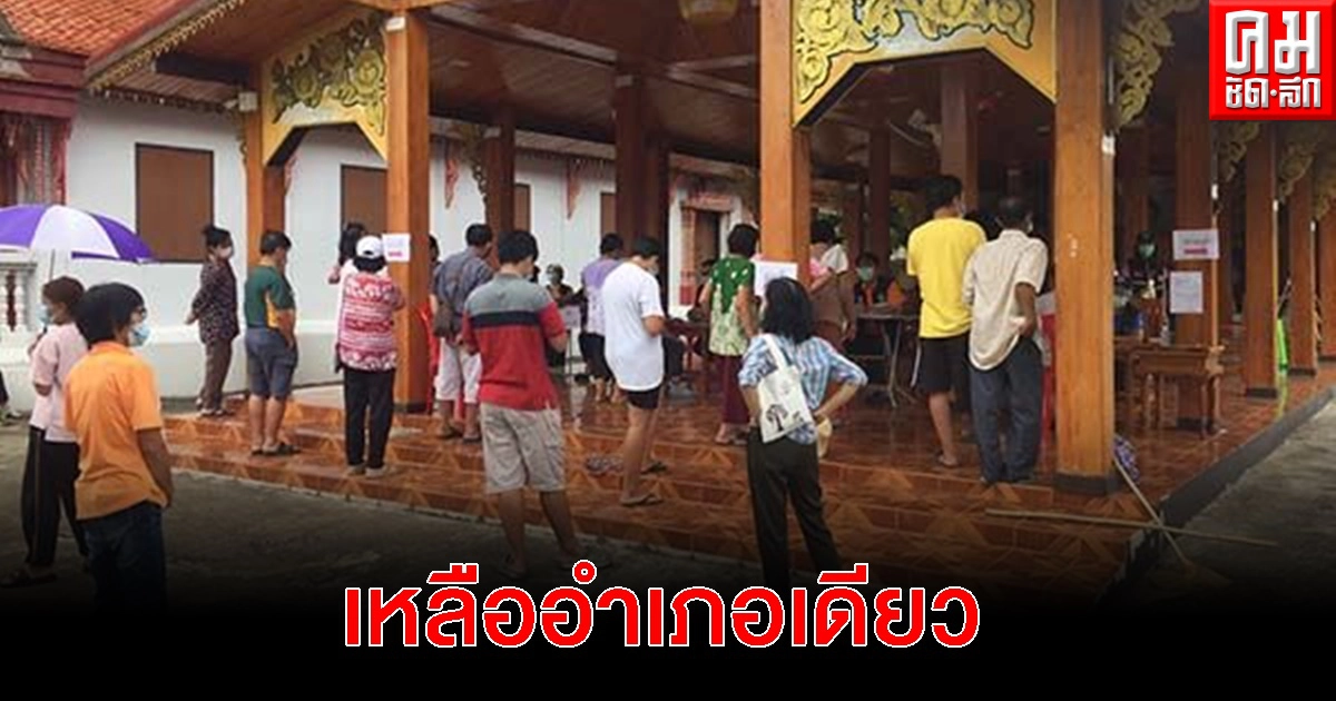 ลำปาง เหลืออำเภอเดียวไม่พบการระบาดโรคโควิด-19 ส่วนเมืองเถินไข่แตกแล้ว พบคนติดโควิดในพื้นที่ ลำปาง เหลืออำเภอเดียวไม่พบการระบาดโรคโควิด-19 ส่วนเมืองเถินไข่แตกแล้ว พบคนติดโควิดในพื้นที่