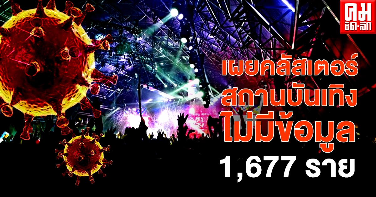 ตัวเลขผู้ป่วยโควิดโยงสถานบันเทิงพุ่ง 6,020 รายแต่ไม่มีข้อมูลถึง 1,677 ราย ตัวเลขผู้ป่วยโควิดโยงสถานบันเทิงพุ่ง 6,020 รายแต่ไม่มีข้อมูลถึง 1,677 ราย