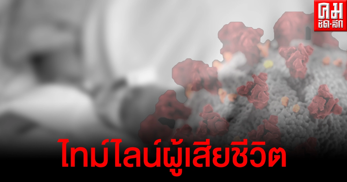 ศบค.เผยไทม์ไลน์ผู้เสียชีวิตจากโควิด19 ส่วนใหญ่มีโรคประจำตัว