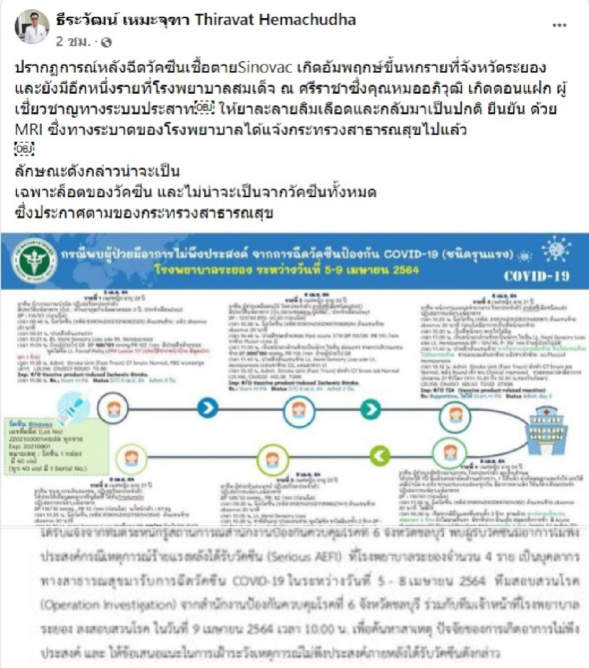 "หมอธีระวัฒน์" เผยหลังฉีดวัคซีน "ซิโนแวค" พบ 6 รายเกิดอาการอัมพฤกษ์ 