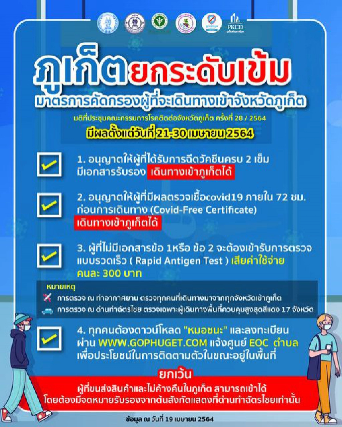 ภูเก็ต เข้มโควิด เข้าจังหวัดต้องตรวจเชื้อ-ฉีดวัคซีน มีผลพรุ่งนี้ 