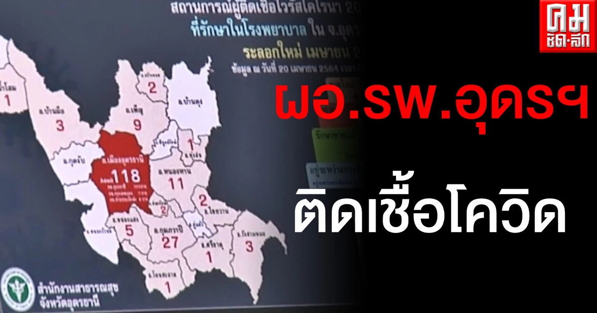 อีกราย "ผอ.รพ.อุดรฯ" ติดเชื้อโควิด อัปเดตอาการล่าสุดยังไม่น่าห่วง อีกราย "ผอ.รพ.อุดรฯ" ติดเชื้อโควิด อัปเดตอาการล่าสุดยังไม่น่าห่วง