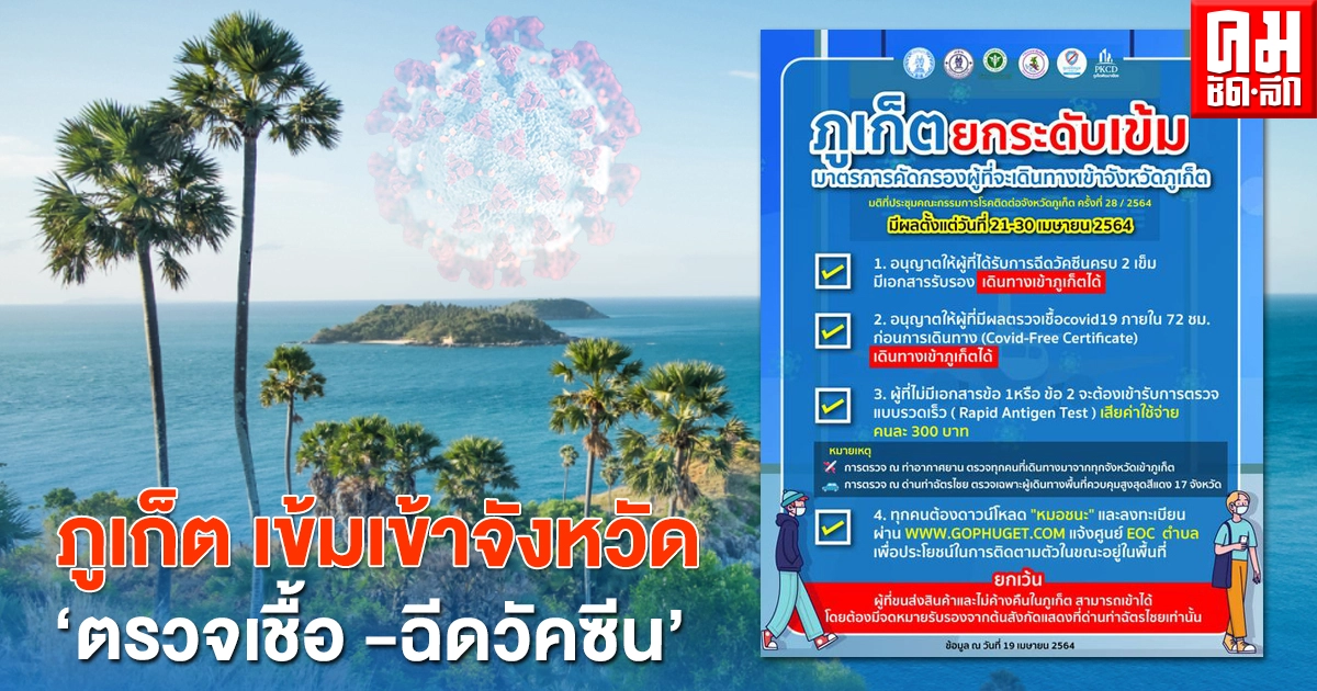 ภูเก็ต เข้มโควิด เข้าจังหวัดต้องตรวจเชื้อ-ฉีดวัคซีน มีผลพรุ่งนี้ ภูเก็ต เข้มโควิด เข้าจังหวัดต้องตรวจเชื้อ-ฉีดวัคซีน มีผลพรุ่งนี้