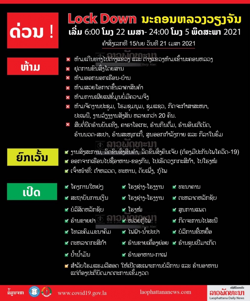 เอาบ่อยู่ ล็อกดาวน์ เวียงจันทน์